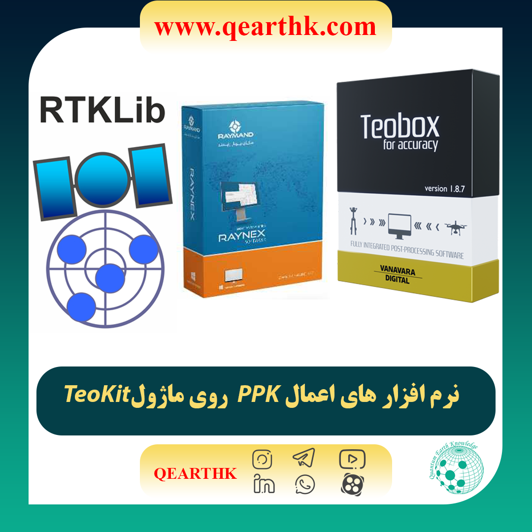 برنامه های ماژول Teokit