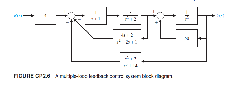مرورگر خود را تغییر دهید.
