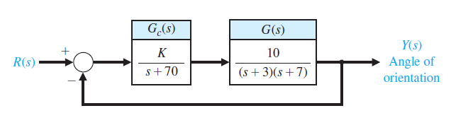 مرورگر خود را تغییر دهید.