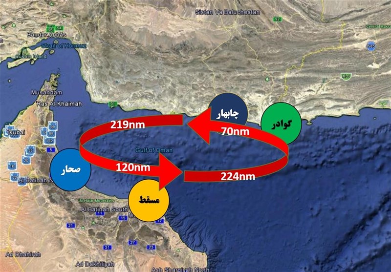 مکران