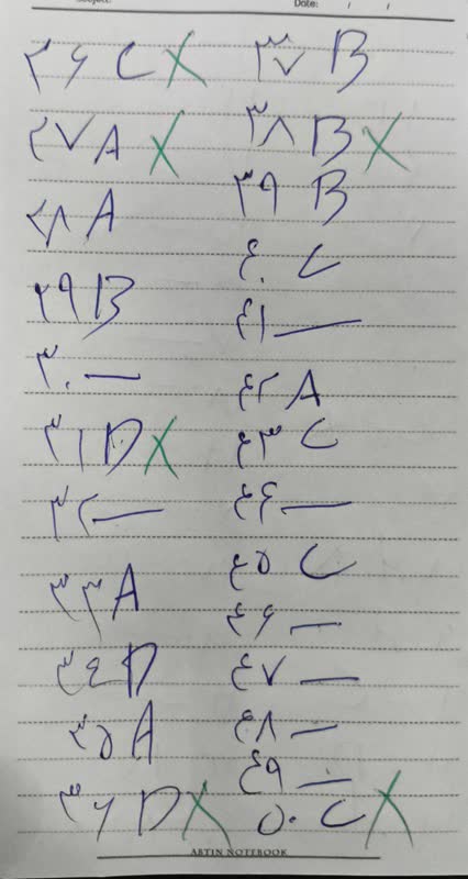 دانلود سوالات کارشناسی ارشد 1403 رشته زبان انگلیسی کد دفترچه 124c
