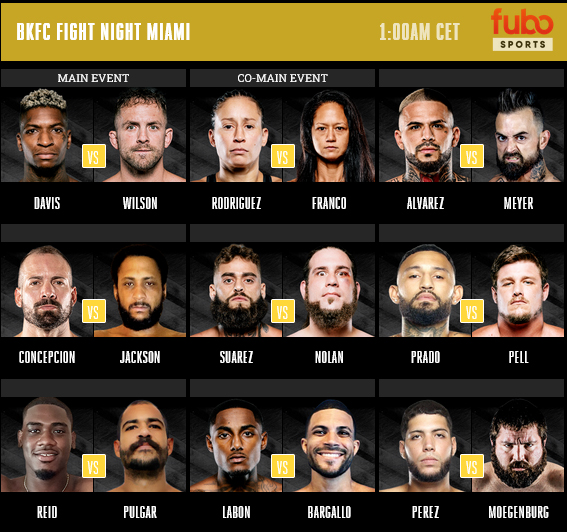 دانلود رویداد بوکس  : BKFC Fight Night Miami: Davis vs. Wilson