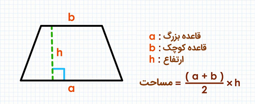 ذوزنقه