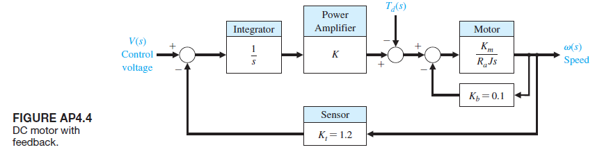 مرورگر خود را تغییر دهید.